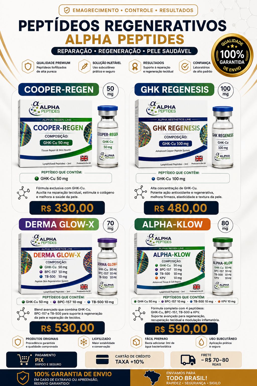 ALPHA PEPTIDES — LINHA REGEN & AESTHETICS ✨🧬